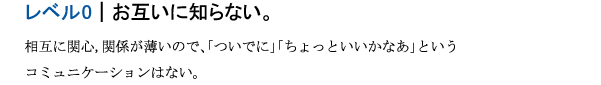 レベル0｜お互いに知らない。相互に関心、関係が薄いので、「ついでに」「ちょっといいかなあ」というコミュニケーションはない。