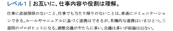 レベル１｜お互いに、仕事内容や役割は理解。仕事に直接関係のないこと、仕事でも当たり障りのないことは、普通にコミュニケーションできる。ルールやマニュアルに基づく連携はできるが、有機的な連携はいまひとつ。三遊間のゴロがヒットになる。調整会議がやたらに多い。会議は多いが結論は出ない。