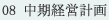 08 中期経営計画