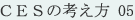 ＣＥＳの考え方 05